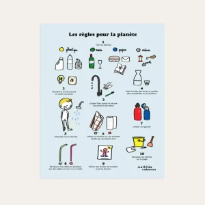 Affiche complète « les règles pour la planète »